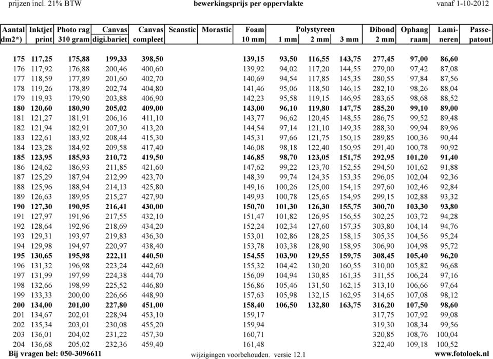 120,60 180,90 205,02 409,00 143,00 96,10 119,80 147,75 285,20 99,10 89,00 181 121,27 181,91 206,16 411,10 143,77 96,62 120,45 148,55 286,75 99,52 89,48 182 121,94 182,91 207,30 413,20 144,54 97,14