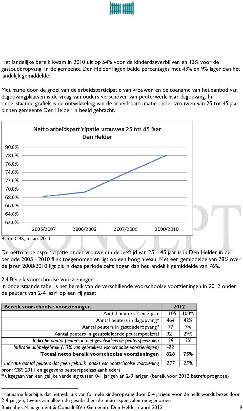 Met name door de groei van de arbeidsparticipatie van vrouwen en de toename van het aanbod van dagopvangplaatsen is de vraag van ouders verschoven van peuterwerk naar dagopvang.