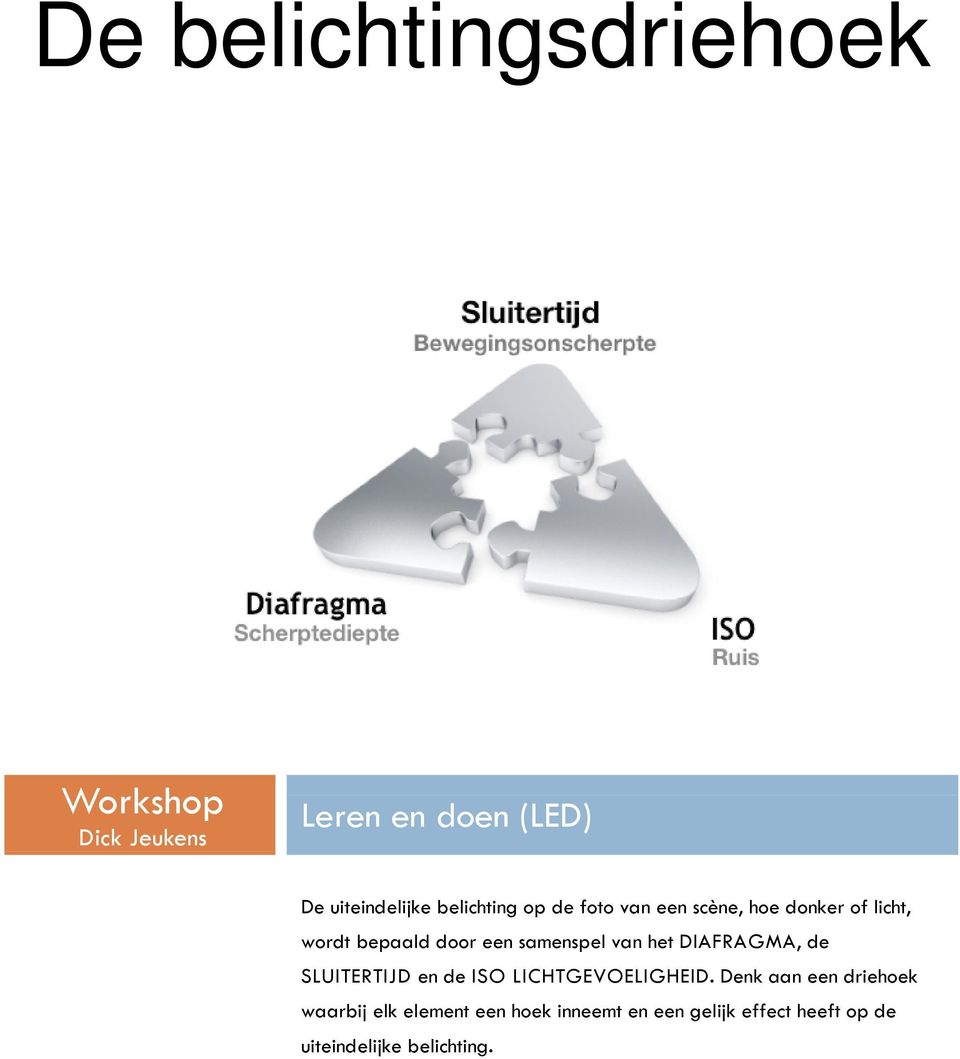 DIAFRAGMA, de SLUITERTIJD en de ISO LICHTGEVOELIGHEID.