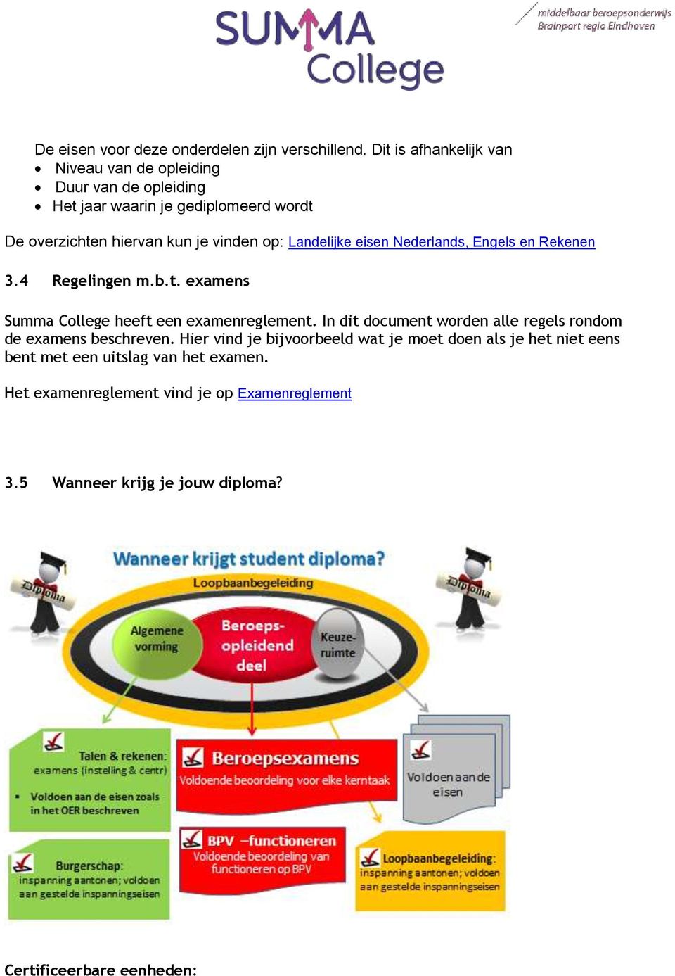 op: Landelijke eisen Nederlands, Engels en Rekenen 3.4 Regelingen m.b.t. examens Summa College heeft een examenreglement.