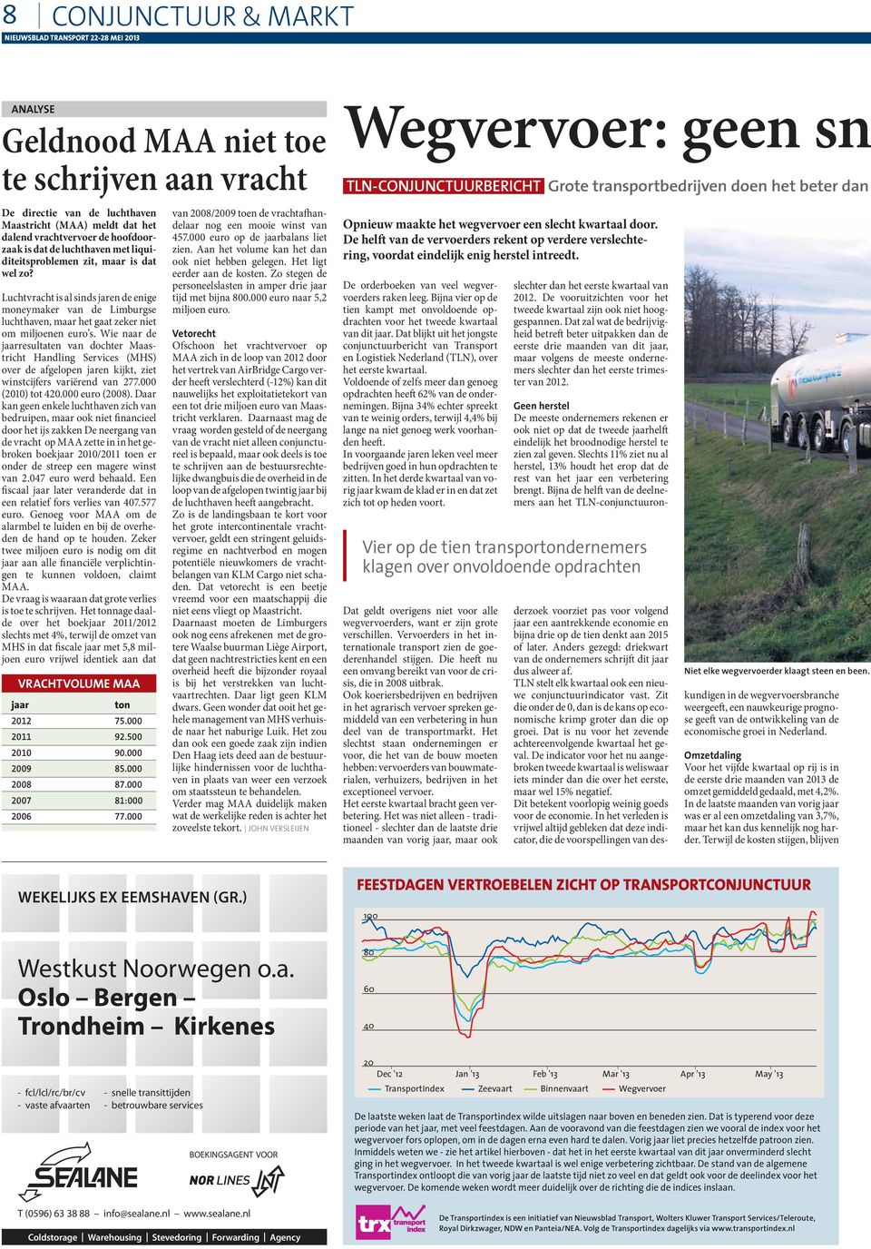 Wi aar jaarrsultat va ochtr Maastricht Halig Srvics (MHS) ovr afglop jar kijkt, zit wistcijfrs variër va 277.000 (2010) tot 420.000 uro (2008).