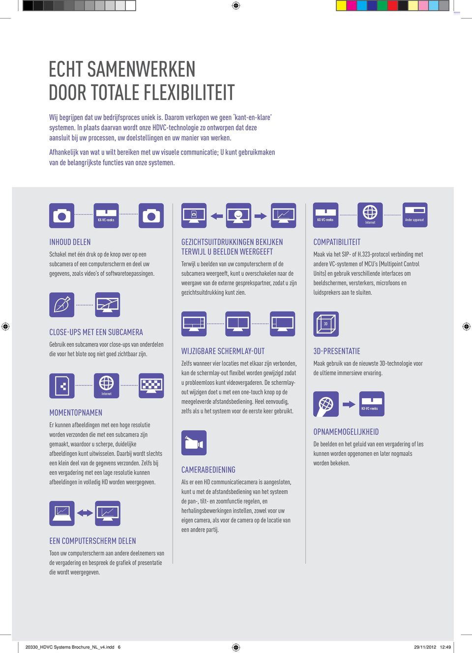 Afhankelijk van wat u wilt bereiken met uw visuele communicatie; U kunt gebruikmaken van de belangrijkste functies van onze systemen.