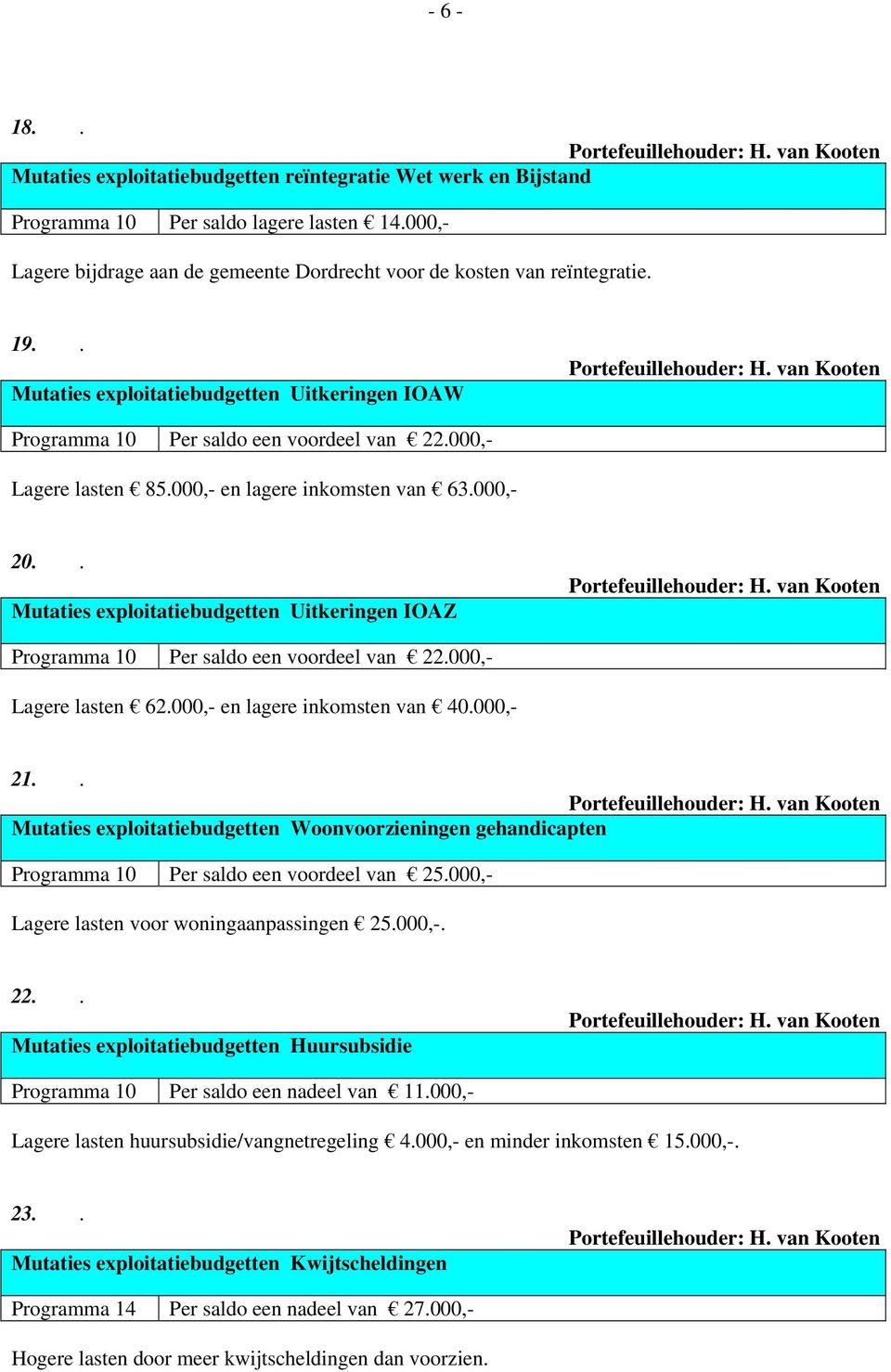 . Mutaties exploitatiebudgetten Uitkeringen IOAZ Programma 10 Per saldo een voordeel van 22.000,- Lagere lasten 62.000,- en lagere inkomsten van 40.000,- 21.