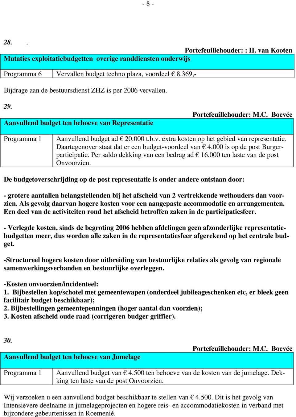 Daartegenover staat dat er een budget-voordeel van 4.000 is op de post Burgerparticipatie. Per saldo dekking van een bedrag ad 16.000 ten laste van de post Onvoorzien.