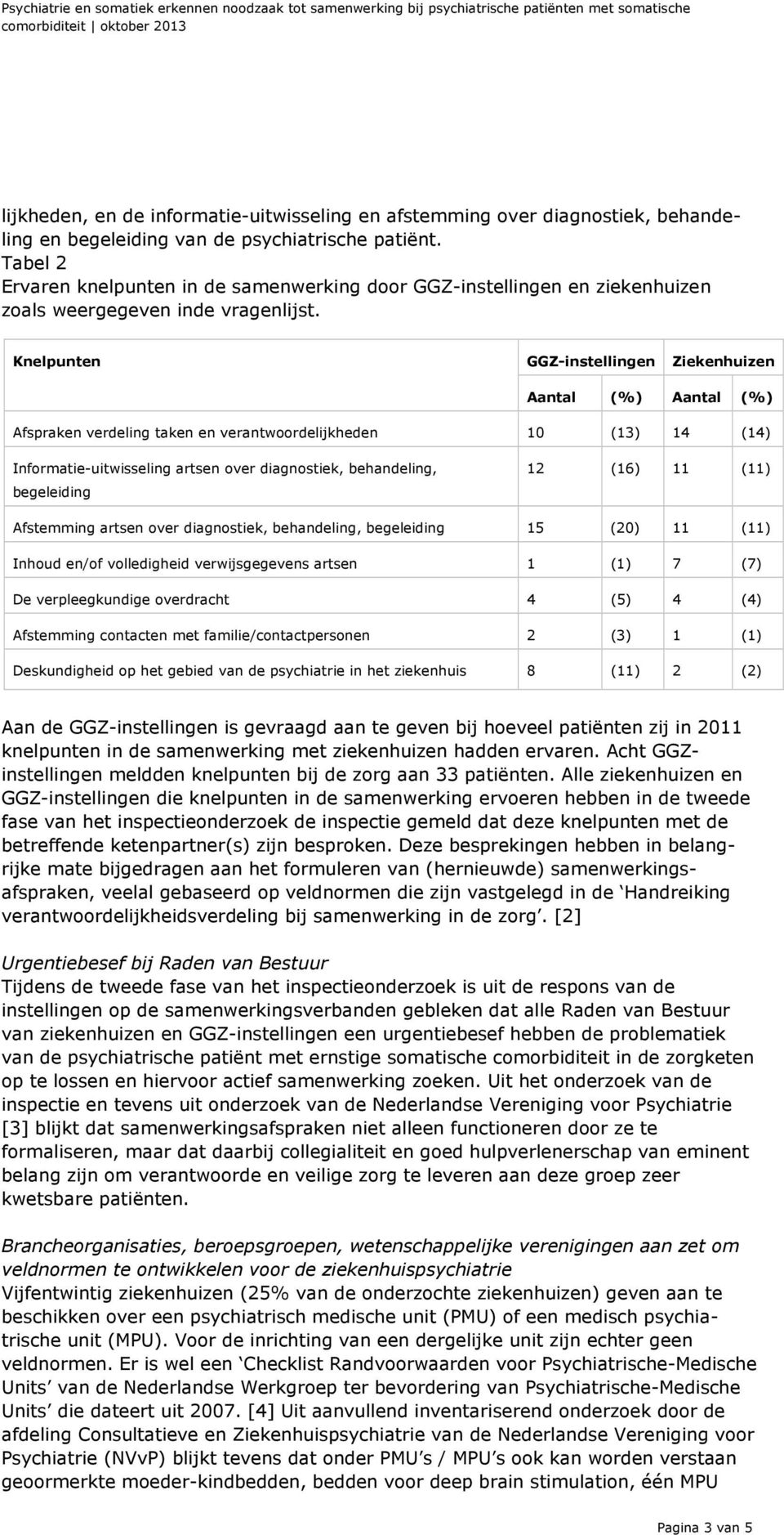 Knelpunten GGZ-instellingen Ziekenhuizen Aantal (%) Aantal (%) verdeling taken en verantwoordelijkheden 10 (13) 14 (14) Informatie-uitwisseling artsen over diagnostiek, behandeling, begeleiding 12