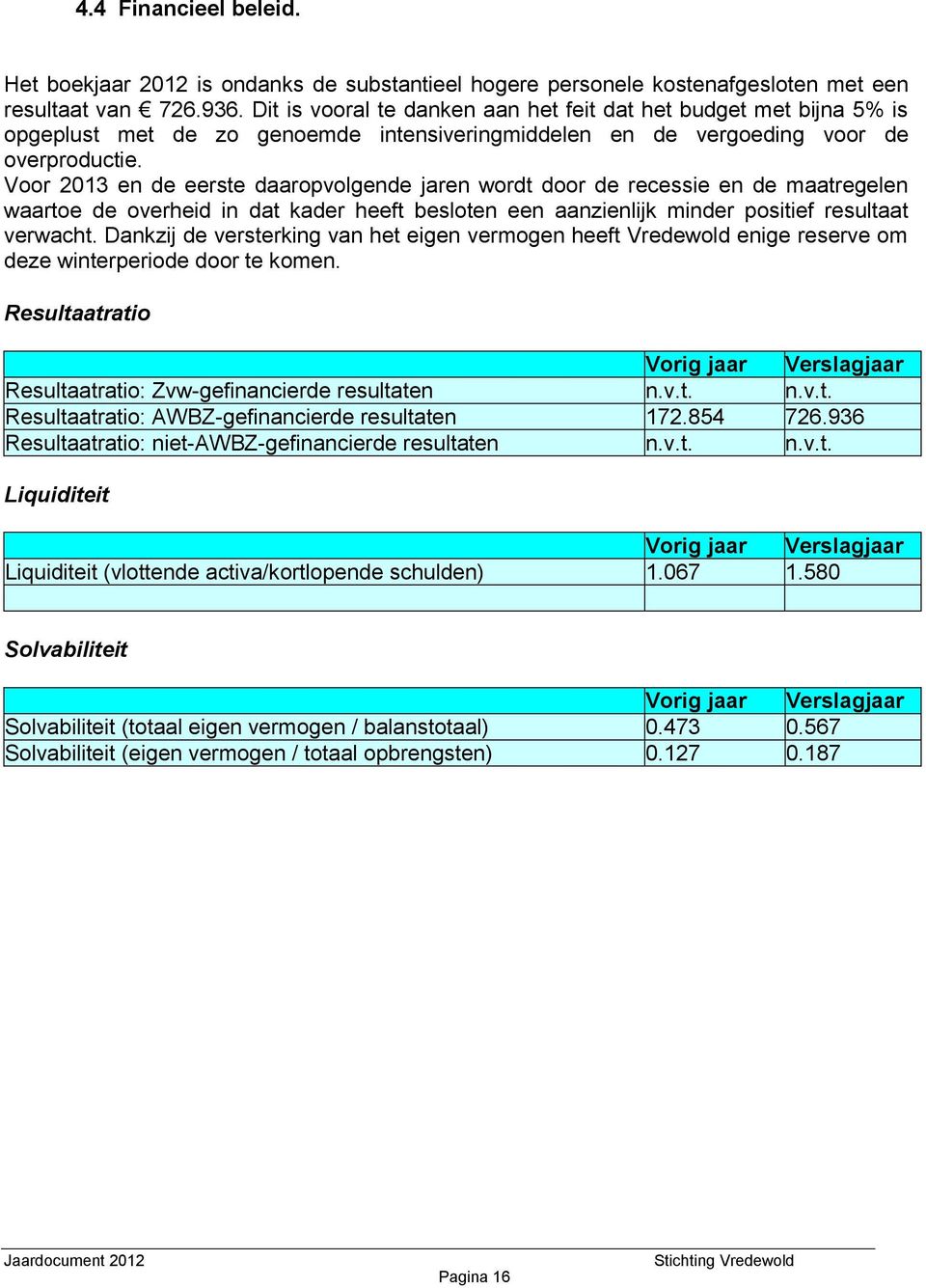 Voor 2013 en de eerste daaropvolgende jaren wordt door de recessie en de maatregelen waartoe de overheid in dat kader heeft besloten een aanzienlijk minder positief resultaat verwacht.