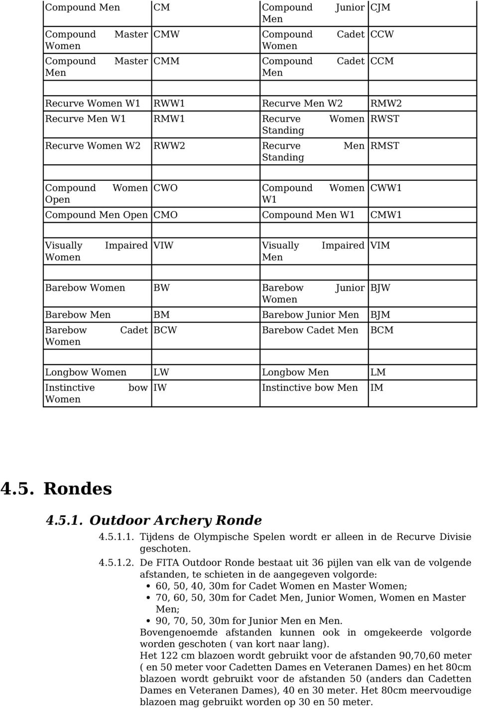 Visually Impaired Men VIM Barebow Women BW Barebow Junior Women BJW Barebow Men BM Barebow Junior Men BJM Barebow Women Cadet BCW Barebow Cadet Men BCM Longbow Women LW Longbow Men LM Instinctive bow