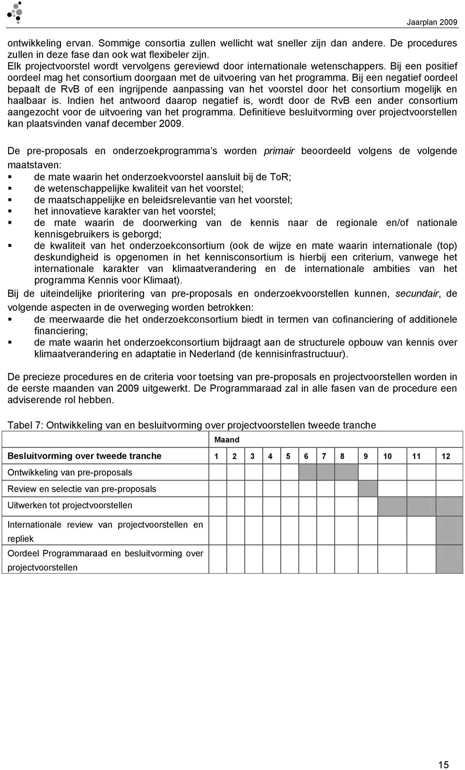 Bij een negatief oordeel bepaalt de RvB of een ingrijpende aanpassing van het voorstel door het consortium mogelijk en haalbaar is.