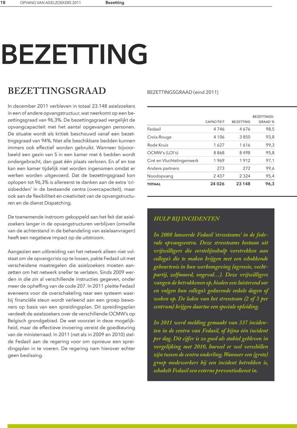 De situatie wordt als kritiek beschouwd vanaf een bezettingsgraad van 94%. Niet alle beschikbare bedden kunnen immers ook effectief worden gebruikt.