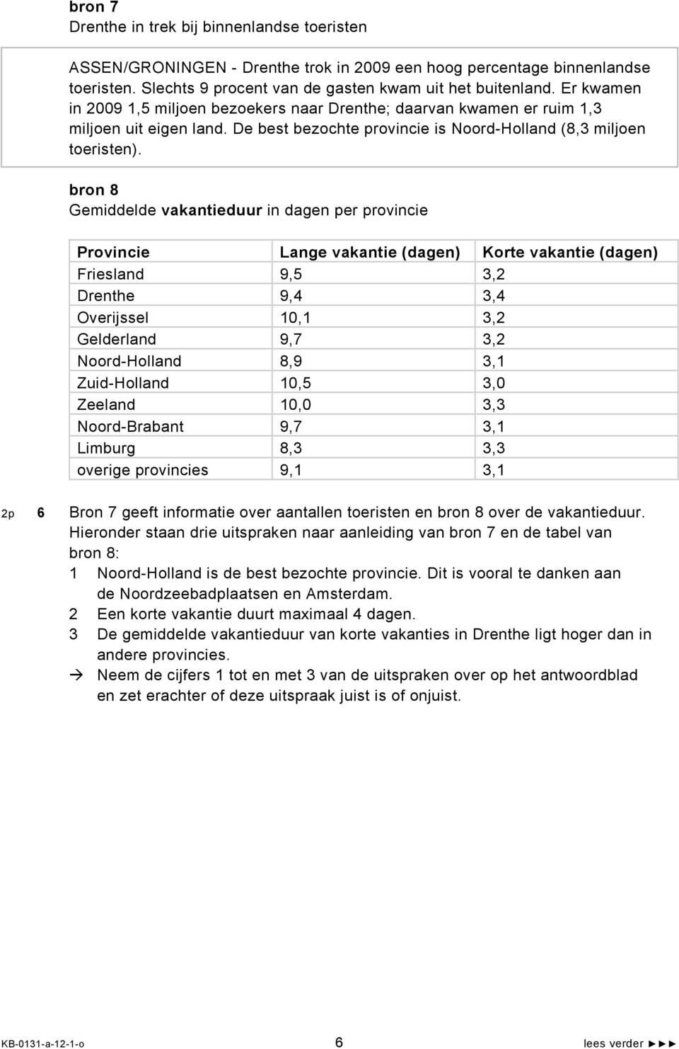 bron 8 Gemiddelde vakantieduur in dagen per provincie Provincie Lange vakantie (dagen) Korte vakantie (dagen) Friesland 9,5 3,2 Drenthe 9,4 3,4 Overijssel 10,1 3,2 Gelderland 9,7 3,2 Noord-Holland