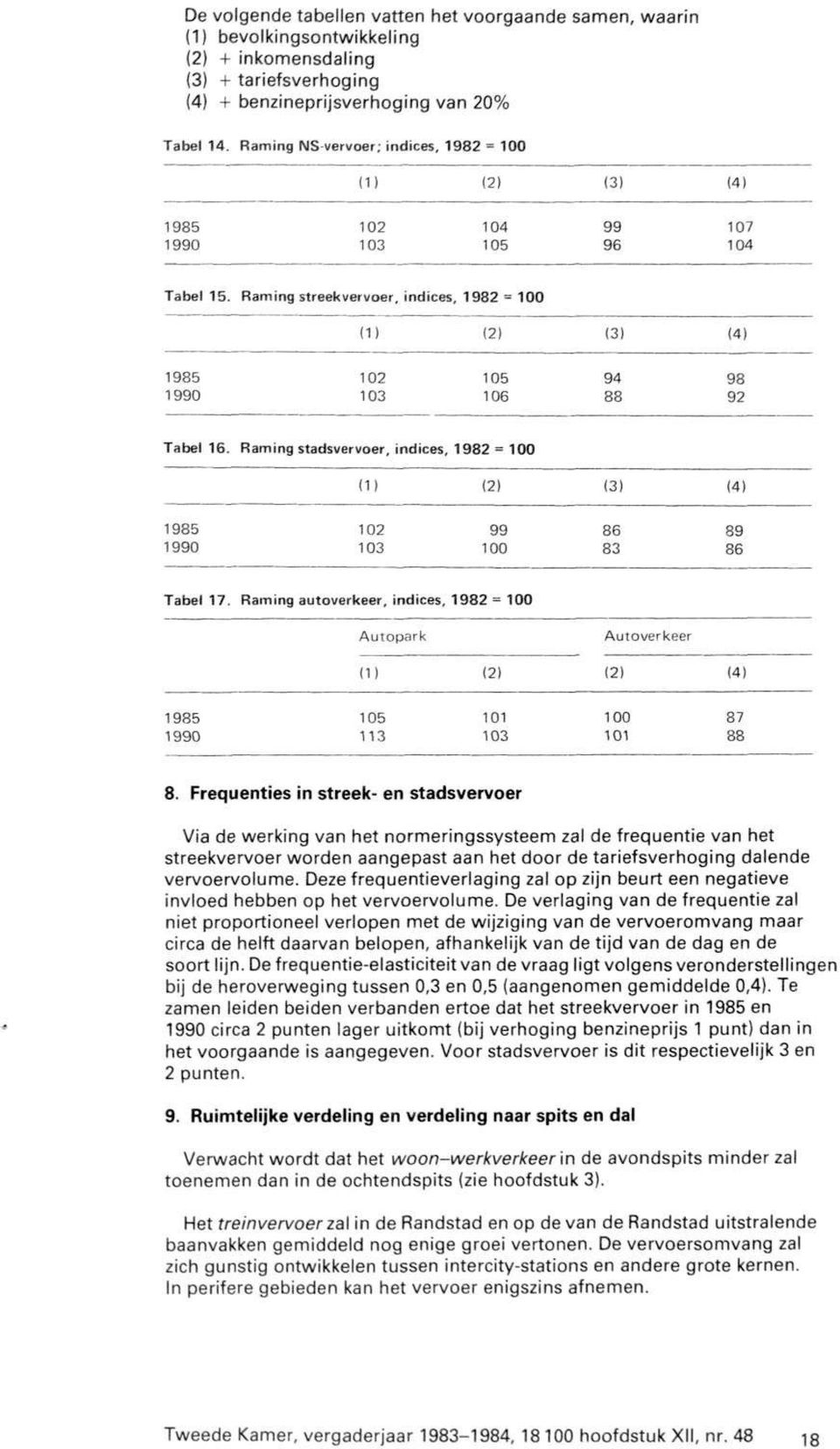 Raming stadsvervoer. indices, 1982 = (1) (2) (31 (4) 1985 102 1990 103 99 86 83 89 86 Tabel 17. Raming autoverkeer. indices. 1982 = Autopark Autoverkeer (1) (2) (2) (4) 1985 1990 113 101 103 101 87 88 8.