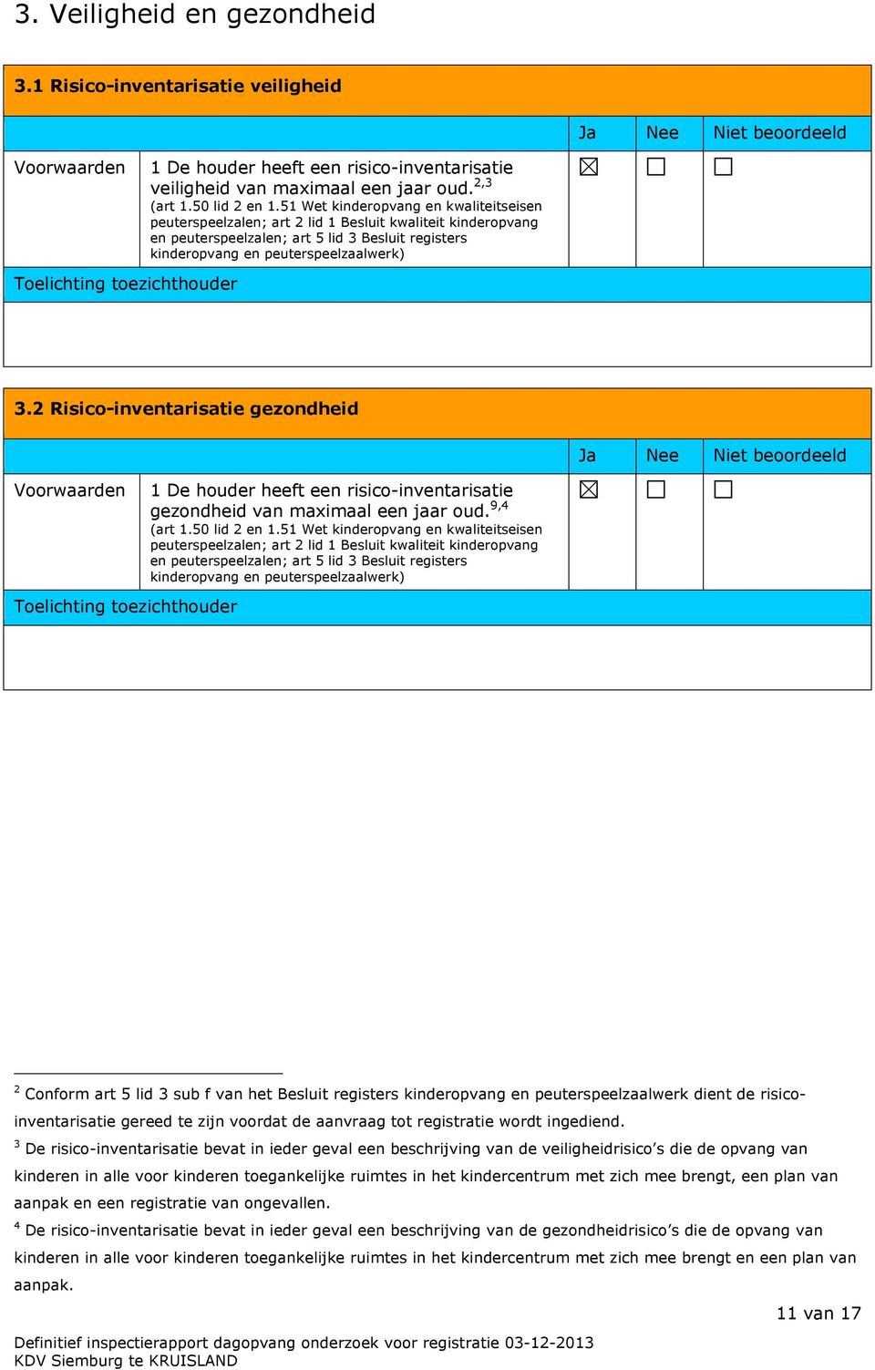 2 Risico-inventarisatie gezondheid Voorwaarden 1 De houder heeft een risico-inventarisatie gezondheid van maximaal een jaar oud. 9,4 (art 1.50 lid 2 en 1.