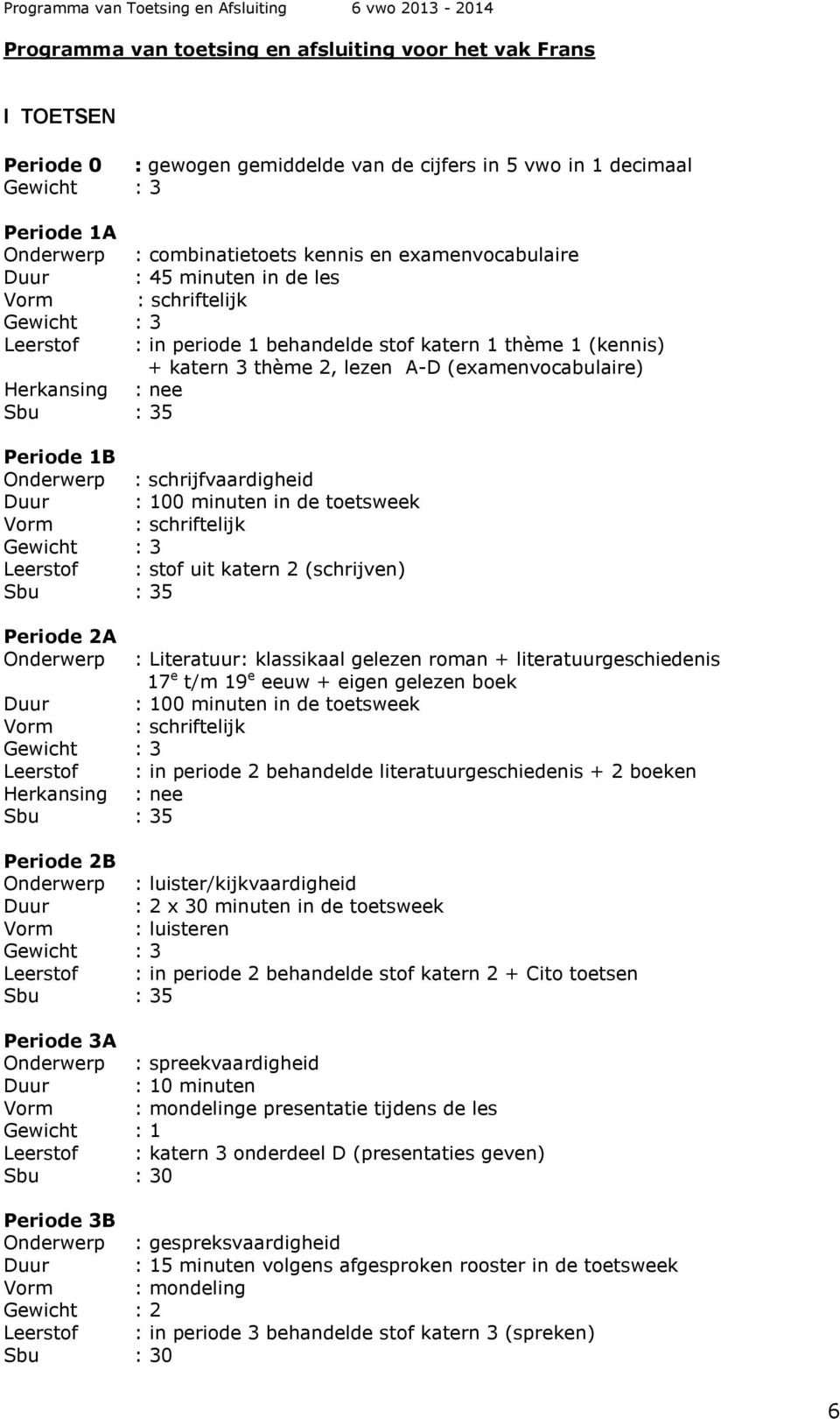 Periode 1B Onderwerp : schrijfvaardigheid in de toetsweek Gewicht : 3 Leerstof : stof uit katern 2 (schrijven) Sbu : 35 Periode 2A Onderwerp : Literatuur: klassikaal gelezen roman +