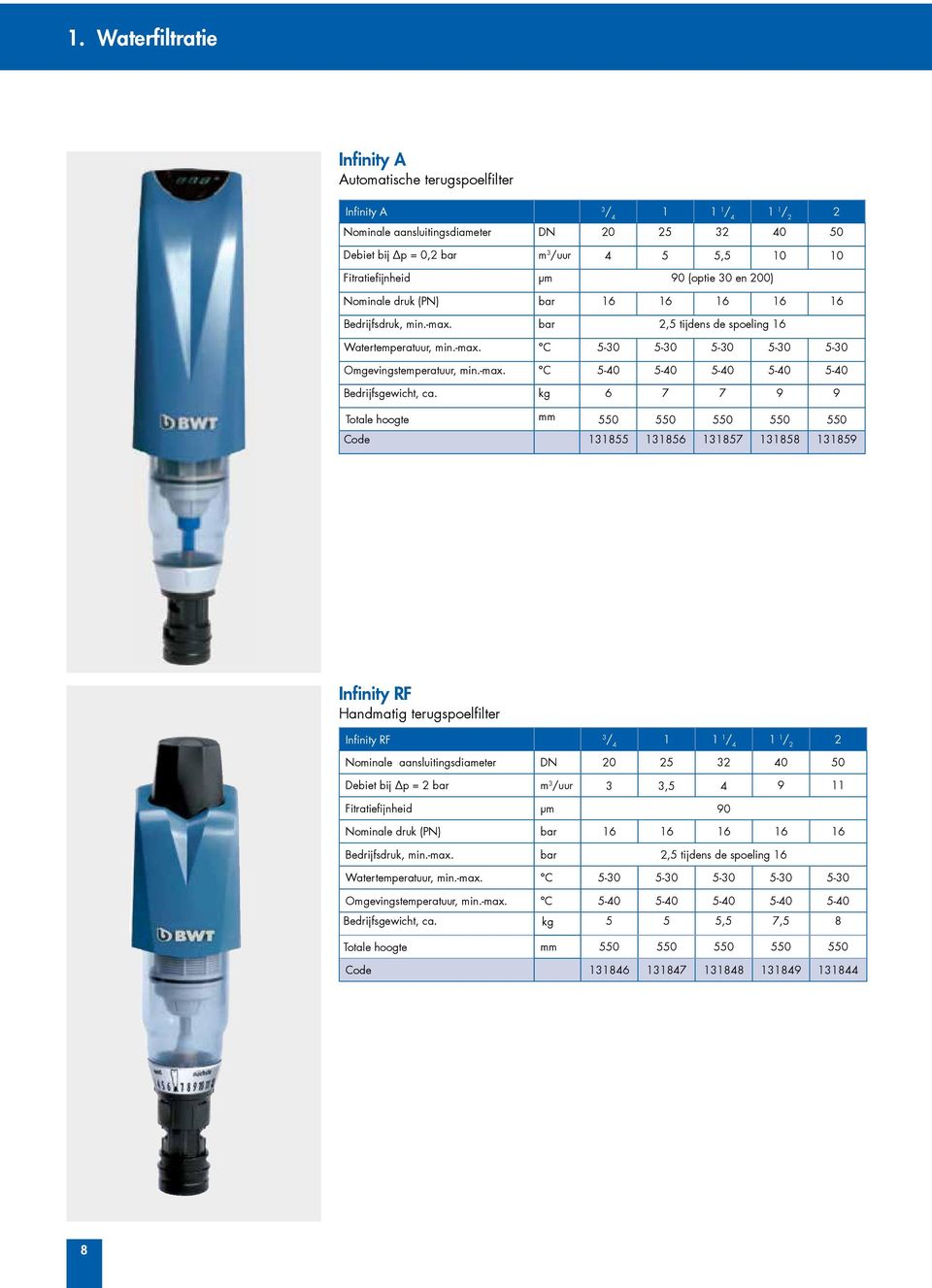 kg 6 7 7 9 9 Totale hoogte mm 550 550 550 550 550 Code 11855 11856 11857 11858 11859 Infinity RF Handmatig terugspoelfilter Infinity RF 1 1 1 1 1 / 2 2 Nominale aansluitingsdiameter DN 20 25 2 40 50