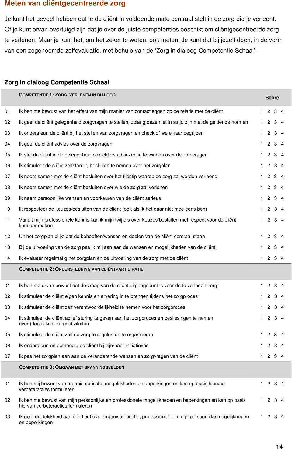 Je kunt dat bij jezelf doen, in de vorm van een zogenoemde zelfevaluatie, met behulp van de Zorg in dialoog Competentie Schaal.