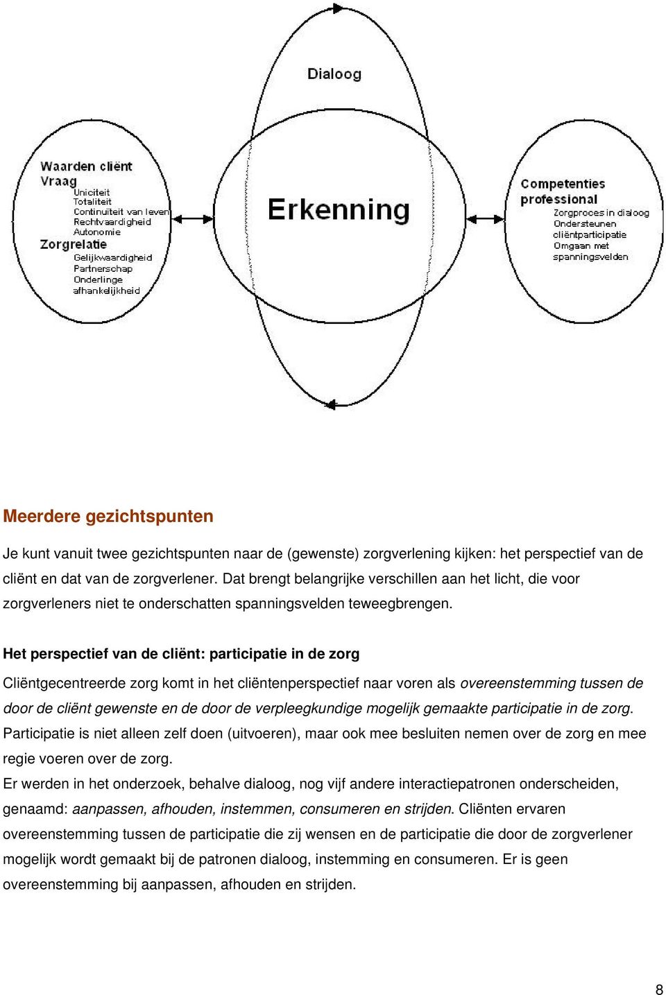 Het perspectief van de cliënt: participatie in de zorg Cliëntgecentreerde zorg komt in het cliëntenperspectief naar voren als overeenstemming tussen de door de cliënt gewenste en de door de