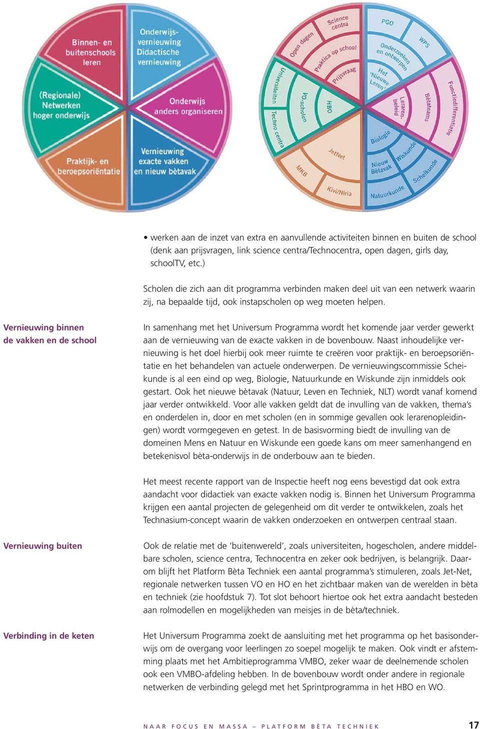 Vernieuwing binnen de vakken en de school In samenhang met het Universum Programma wordt het komende jaar verder gewerkt aan de vernieuwing van de exacte vakken in de bovenbouw.