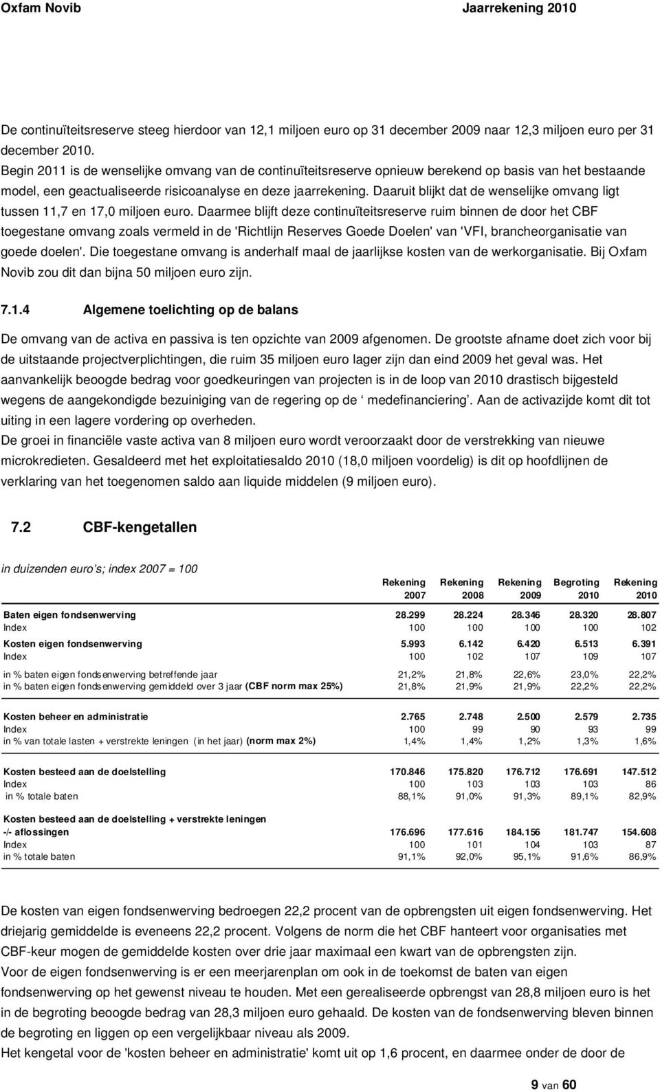 Daaruit blijkt dat de wenselijke omvang ligt tussen 11,7 en 17,0 miljoen euro.