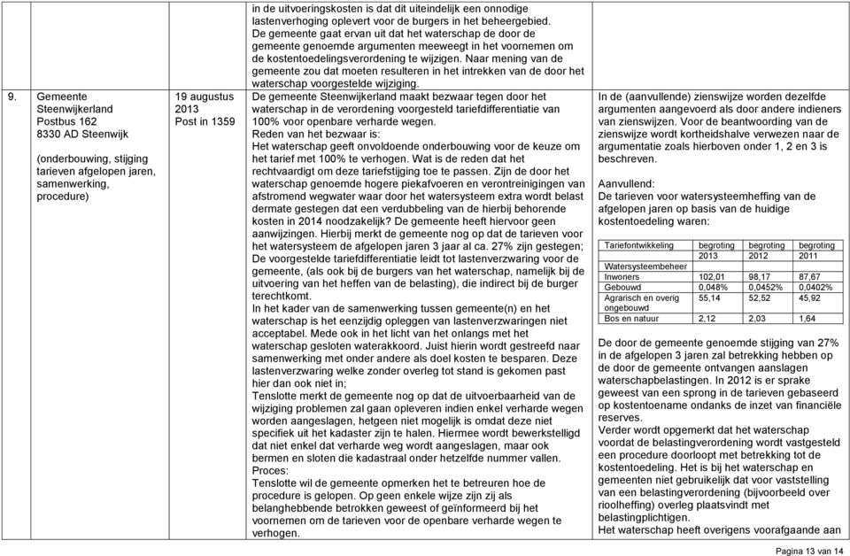 De gemeente gaat ervan uit dat het waterschap de door de gemeente genoemde argumenten meeweegt in het voornemen om de kostentoedelingsverordening te wijzigen.