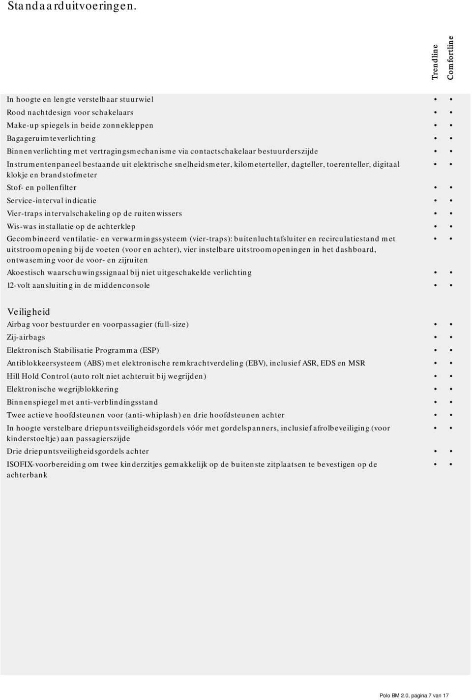 vertragingsmechanisme via contactschakelaar bestuurderszijde Instrumentenpaneel bestaande uit elektrische snelheidsmeter, kilometerteller, dagteller, toerenteller, digitaal klokje en brandstofmeter