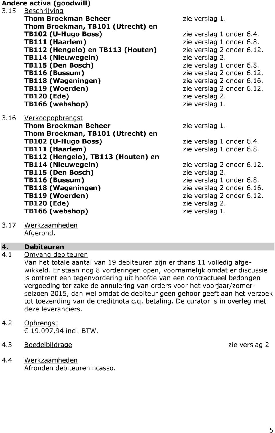16. TB119 (Woerden) zie verslag 2 onder 6.12. TB120 (Ede) zie verslag 2. TB166 (webshop) zie verslag 1. 3.16 Verkoopopbrengst Thom Broekman Beheer zie verslag 1.