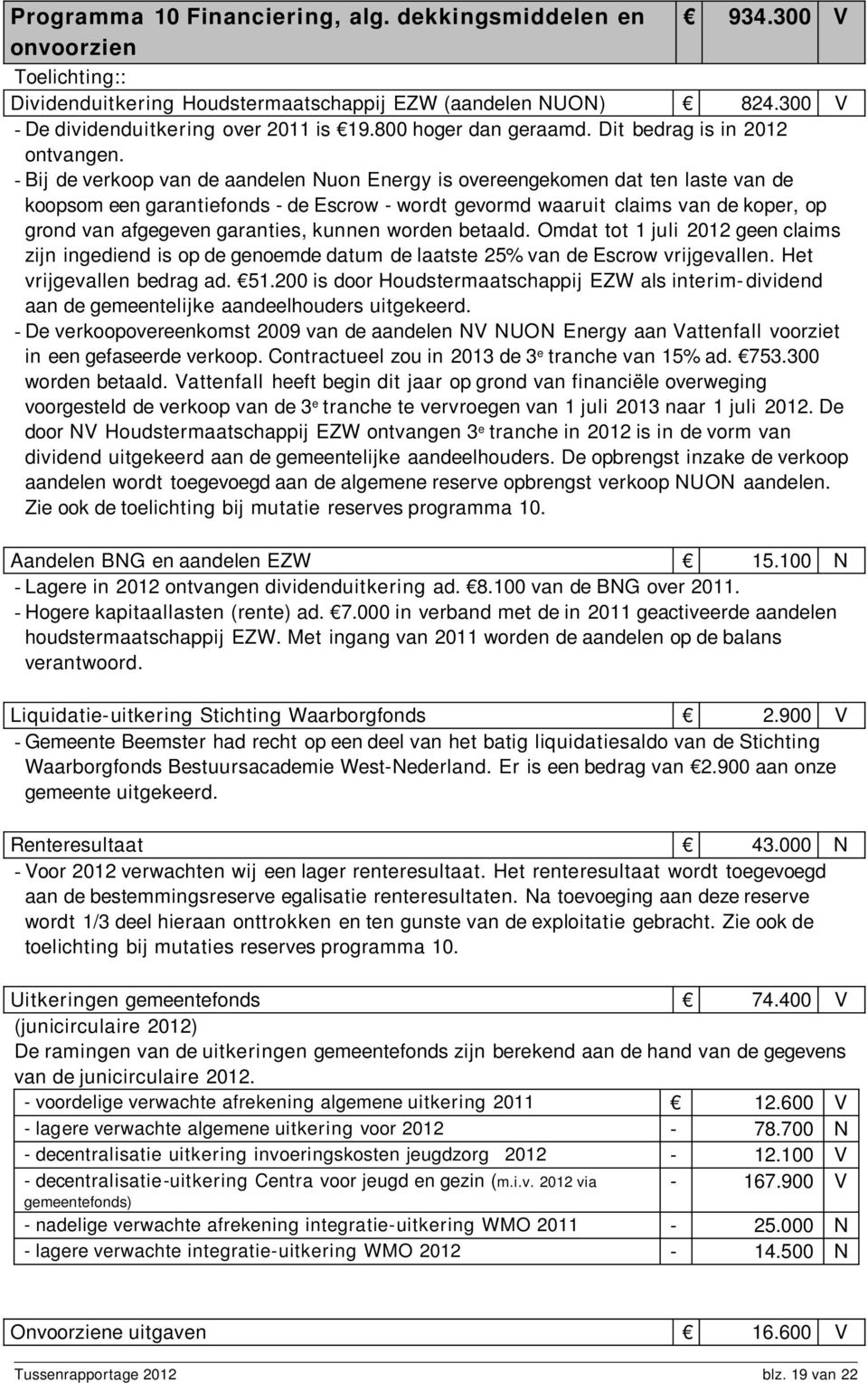 - Bij de verkoop van de aandelen Nuon Energy is overeengekomen dat ten laste van de koopsom een garantiefonds - de Escrow - wordt gevormd waaruit claims van de koper, op grond van afgegeven