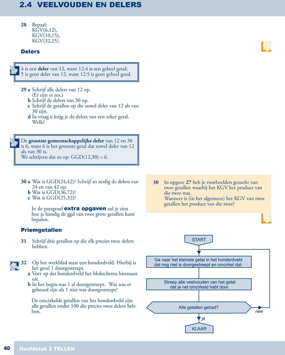 d In vraag c krijg je de delers van een zeker getal. Welk? De grootste gemeenschappelijke deler van 12 en 30 is 6, want 6 is het grootste getal dat zowel deler van 12 als van 30 is.