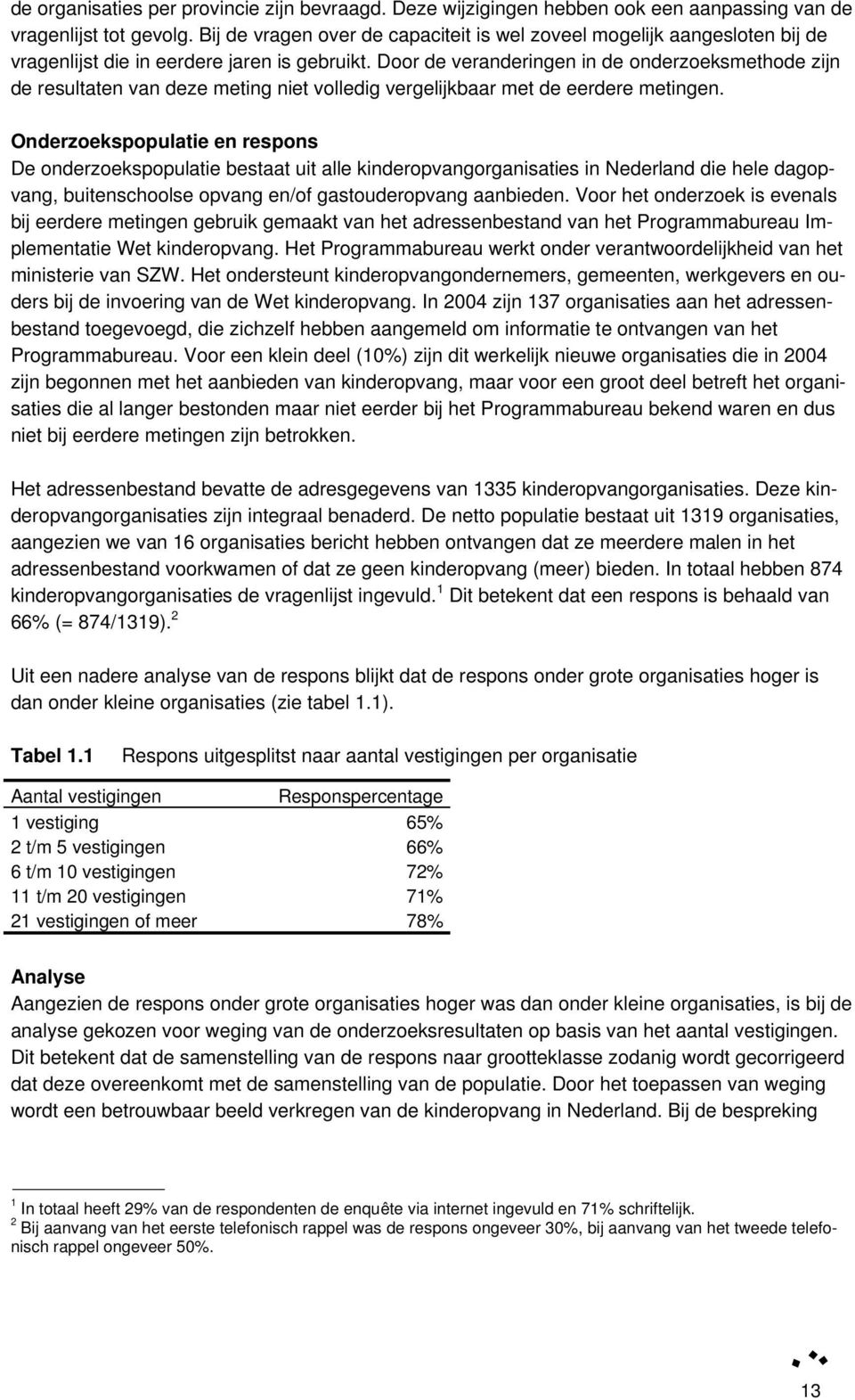 Door de veranderingen in de onderzoeksmethode zijn de resultaten van deze meting niet volledig vergelijkbaar met de eerdere metingen.