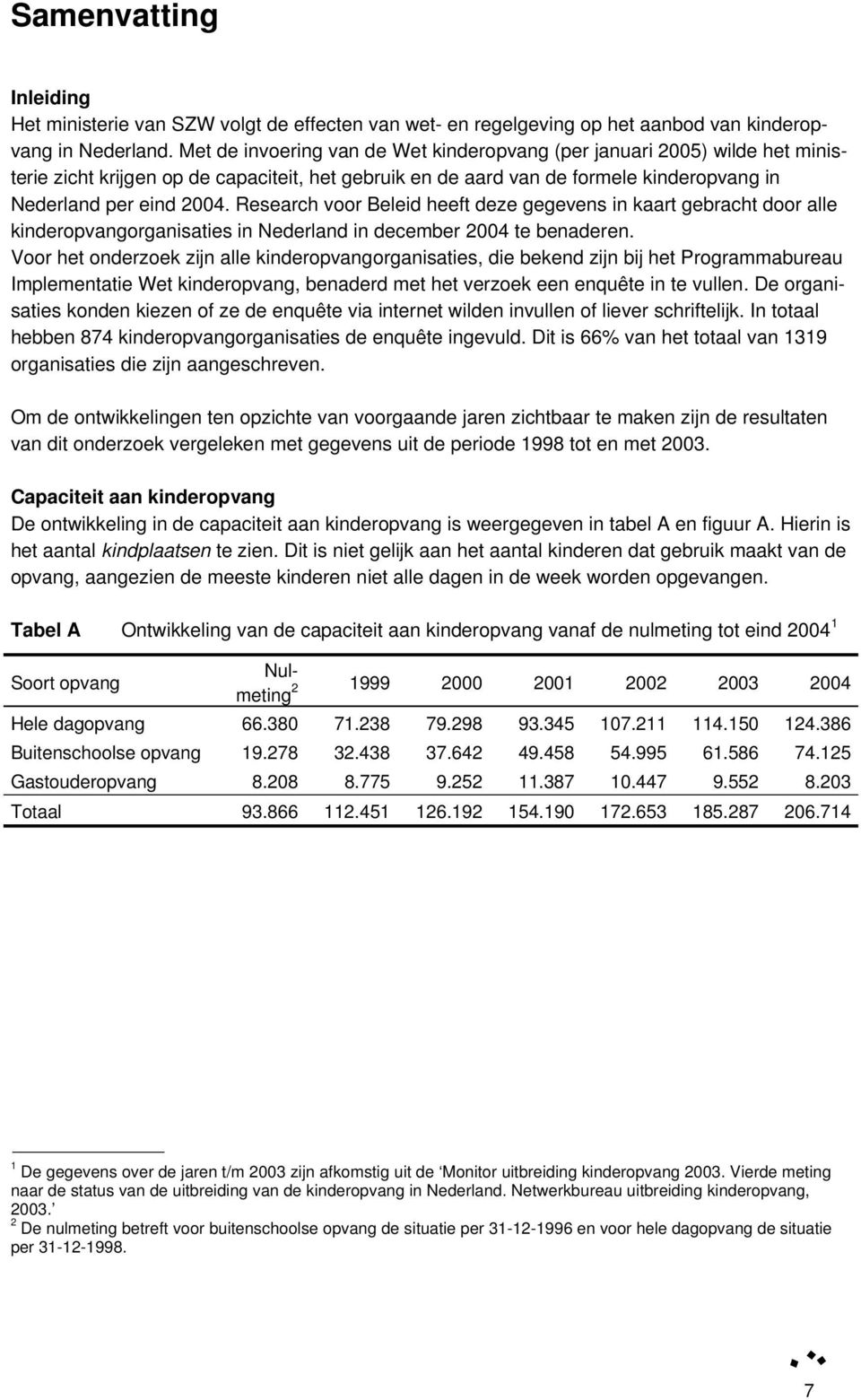 Research voor Beleid heeft deze gegevens in kaart gebracht door alle kinderopvangorganisaties in Nederland in december 2004 te benaderen.