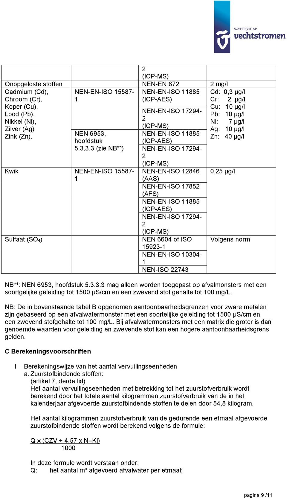 3.3 (zie NB*¹) Kwik NEN-EN-ISO 5587- Sulfaat (SO4) NEN-EN-ISO 885 (ICP-AES) NEN-EN-ISO 794- (ICP-MS) NEN-EN-ISO 885 (ICP-AES) NEN-EN-ISO 794- (ICP-MS) NEN-EN-ISO 846 (AAS) NEN-EN-ISO 785 (AFS)