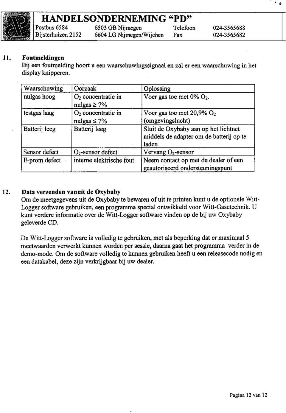 Waarschuwing nulgas hoog testgas laag Batterij leeg Sensor defect E-prom defect Oorzaak O2 concentratie in nulgas > 7% O2 concentratie in nulgas < 7% Batterij leeg O2-sensor defect interne