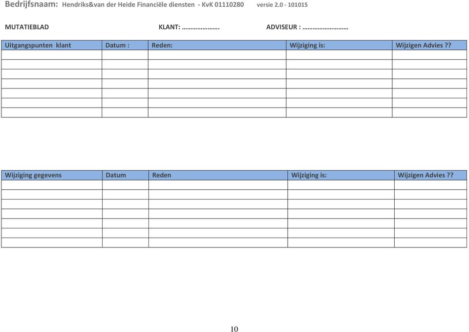 Reden: Wijziging is: Wijzigen Advies?