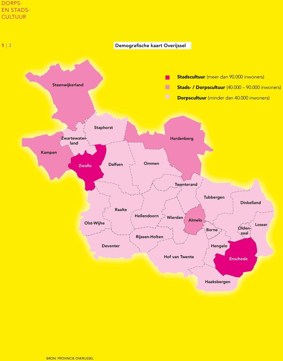000 inwoners) Dorpscultuur (minder dan 40.
