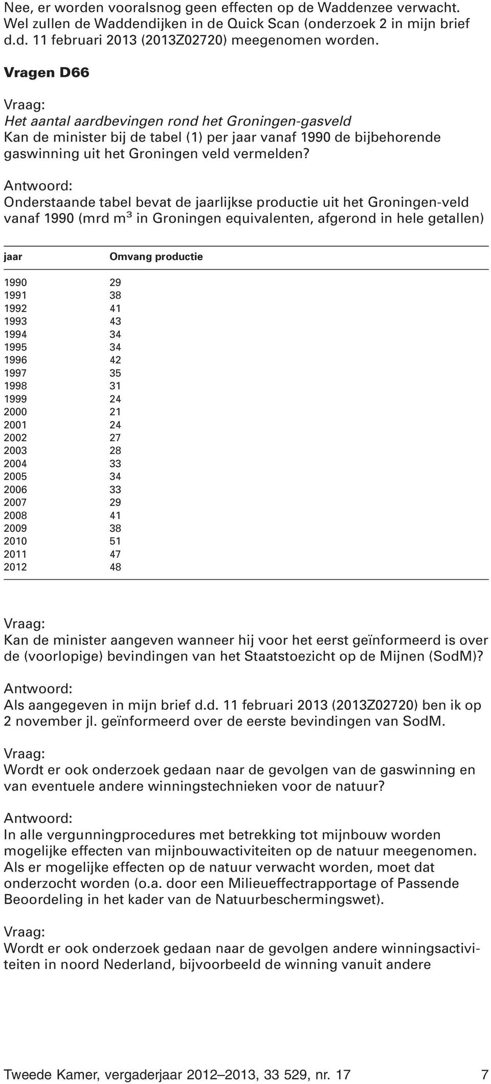 Onderstaande tabel bevat de jaarlijkse productie uit het Groningen-veld vanaf 1990 (mrd m 3 in Groningen equivalenten, afgerond in hele getallen) jaar Omvang productie 1990 29 1991 38 1992 41 1993 43