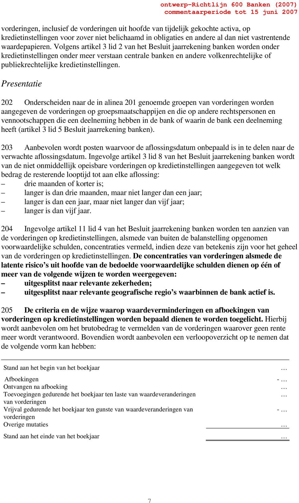 202 Onderscheiden naar de in alinea 201 genoemde groepen van vorderingen worden aangegeven de vorderingen op groepsmaatschappijen en die op andere rechtspersonen en vennootschappen die een deelneming