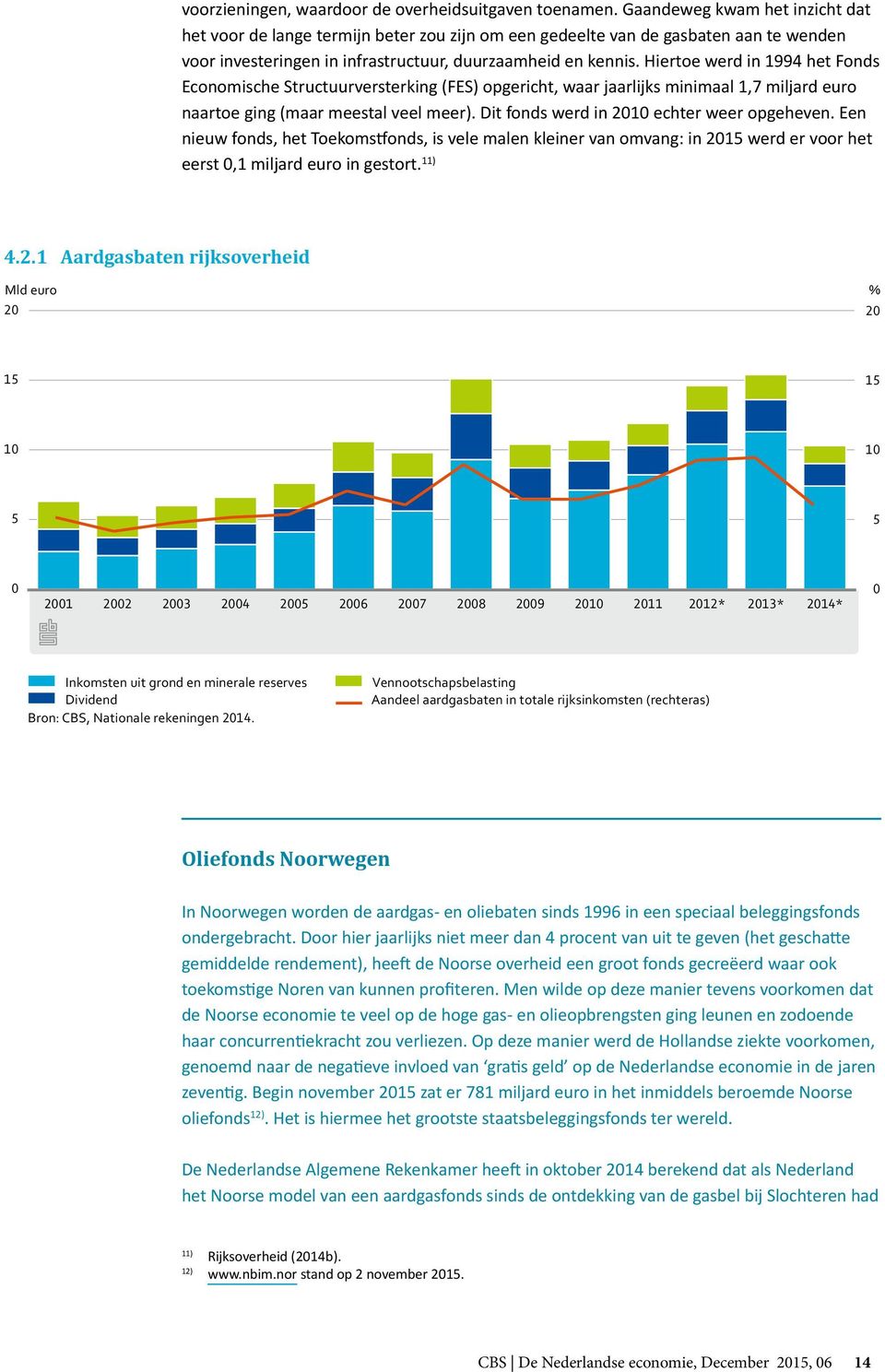 Hiertoe werd in 1994 het Fonds Economische Structuurversterking (FES) opgericht, waar jaarlijks minimaal 1,7 miljard euro naartoe ging (maar meestal veel meer).