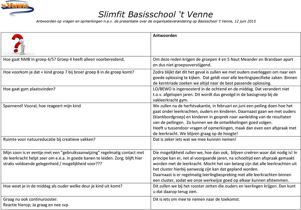 Zorg; blijft hier straks voldoende gelegenheid / mogelijkheid voor??? Hoe weet je in de middag als ouder welke deur je kind uit komt? Graag nu ook continurooster.