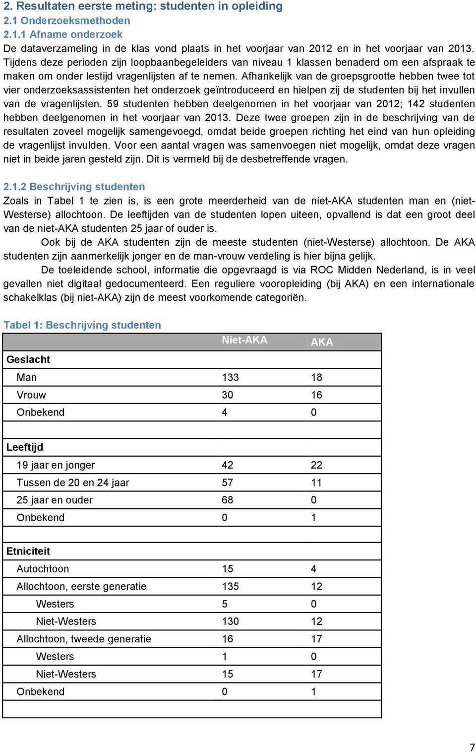 Afhankelijk van de groepsgrootte hebben twee tot vier onderzoeksassistenten het onderzoek geïntroduceerd en hielpen zij de studenten bij het invullen van de vragenlijsten.