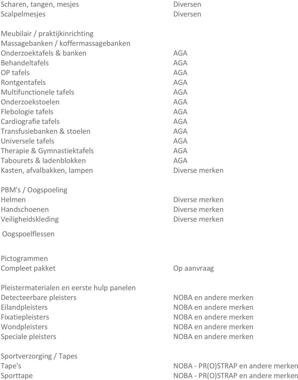 Oogspoeling Helmen Handschoenen Veiligheidskleding Oogspoelflessen Pictogrammen Compleet pakket Pleistermaterialen en eerste hulp panelen Detecteerbare pleisters Eilandpleisters Fixatiepleisters