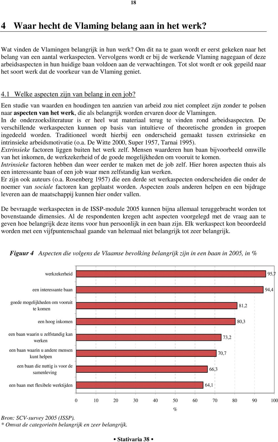 Tot slot wordt er ook gepeild naar het soort werk dat de voorkeur van de Vlaming geniet. 4.1 Welke aspecten zijn van belang in een job?