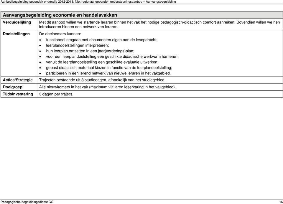 De deelnemers kunnen: functioneel omgaan met documenten eigen aan de lesopdracht; leerplandoelstellingen interpreteren; hun leerplan omzetten in een jaar(vorderings)plan; voor een