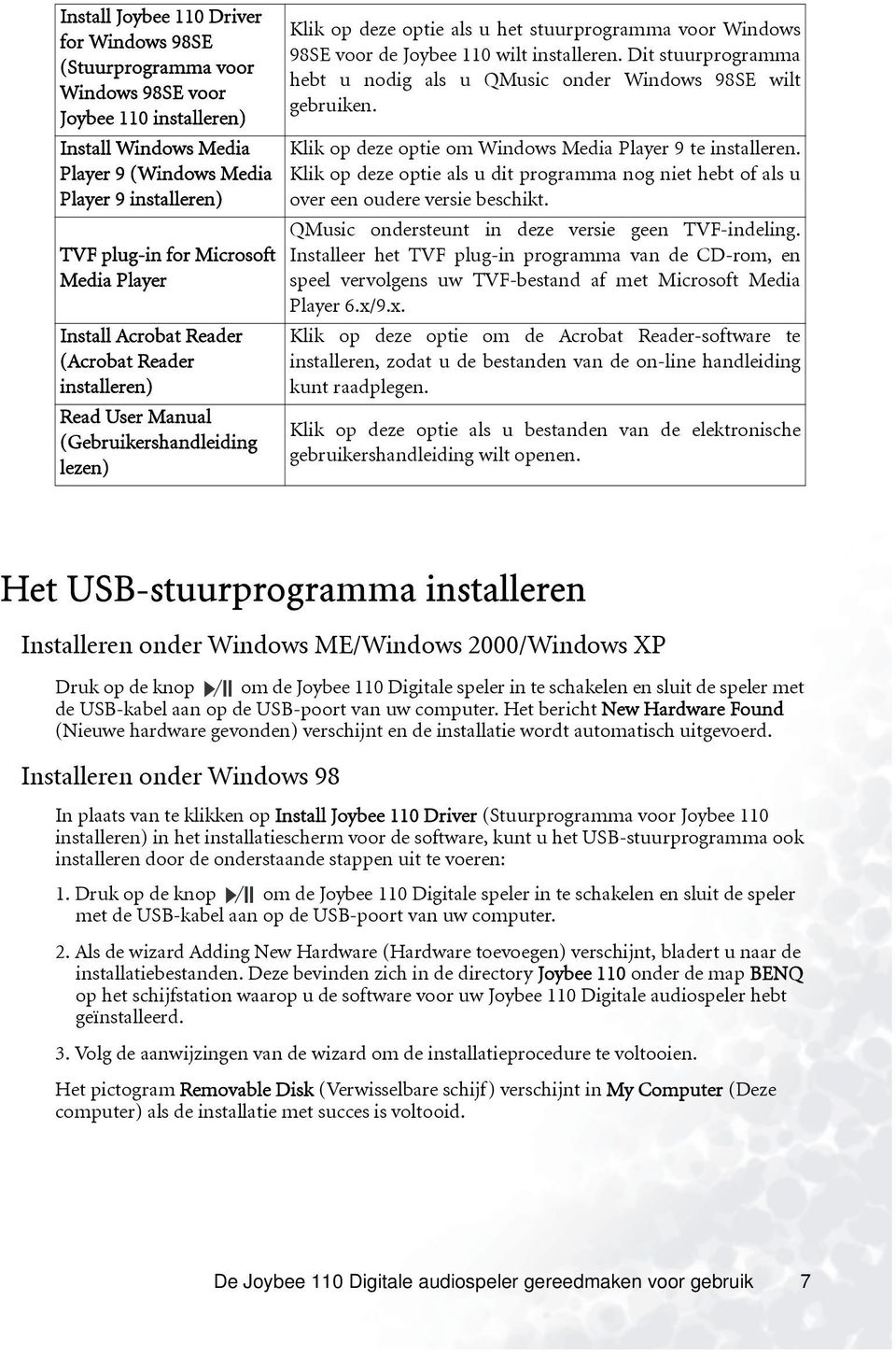 installeren. Dit stuurprogramma hebt u nodig als u QMusic onder Windows 98SE wilt gebruiken. Klik op deze optie om Windows Media Player 9 te installeren.