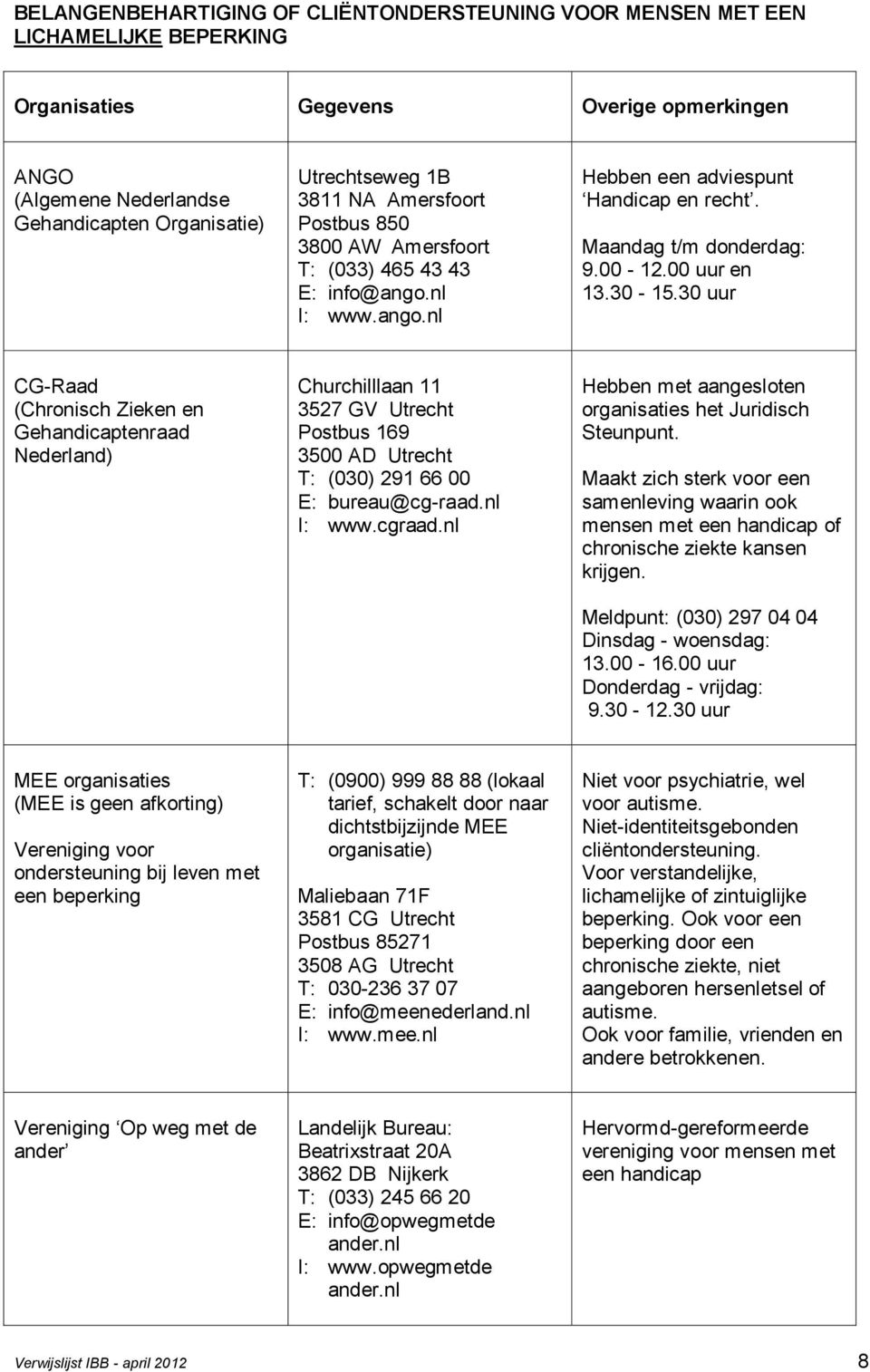 30 uur CG-Raad (Chronisch Zieken en Gehandicaptenraad Nederland) Churchilllaan 11 3527 GV Utrecht Postbus 169 3500 AD Utrecht T: (030) 291 66 00 E: bureau@cg-raad.nl I: www.cgraad.