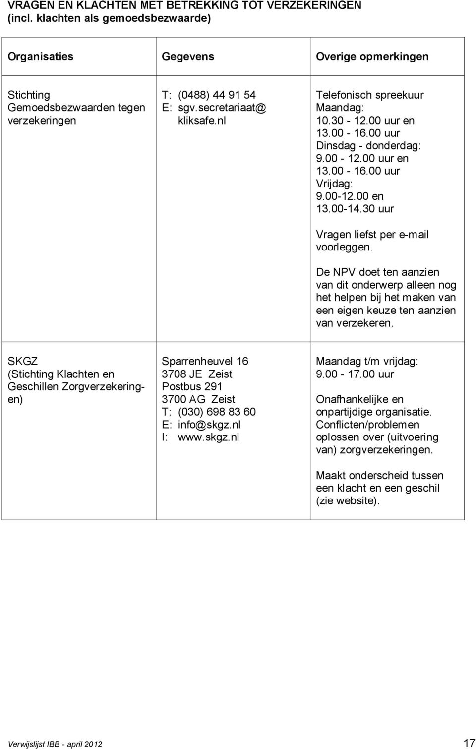 De NPV doet ten aanzien van dit onderwerp alleen nog het helpen bij het maken van een eigen keuze ten aanzien van verzekeren.