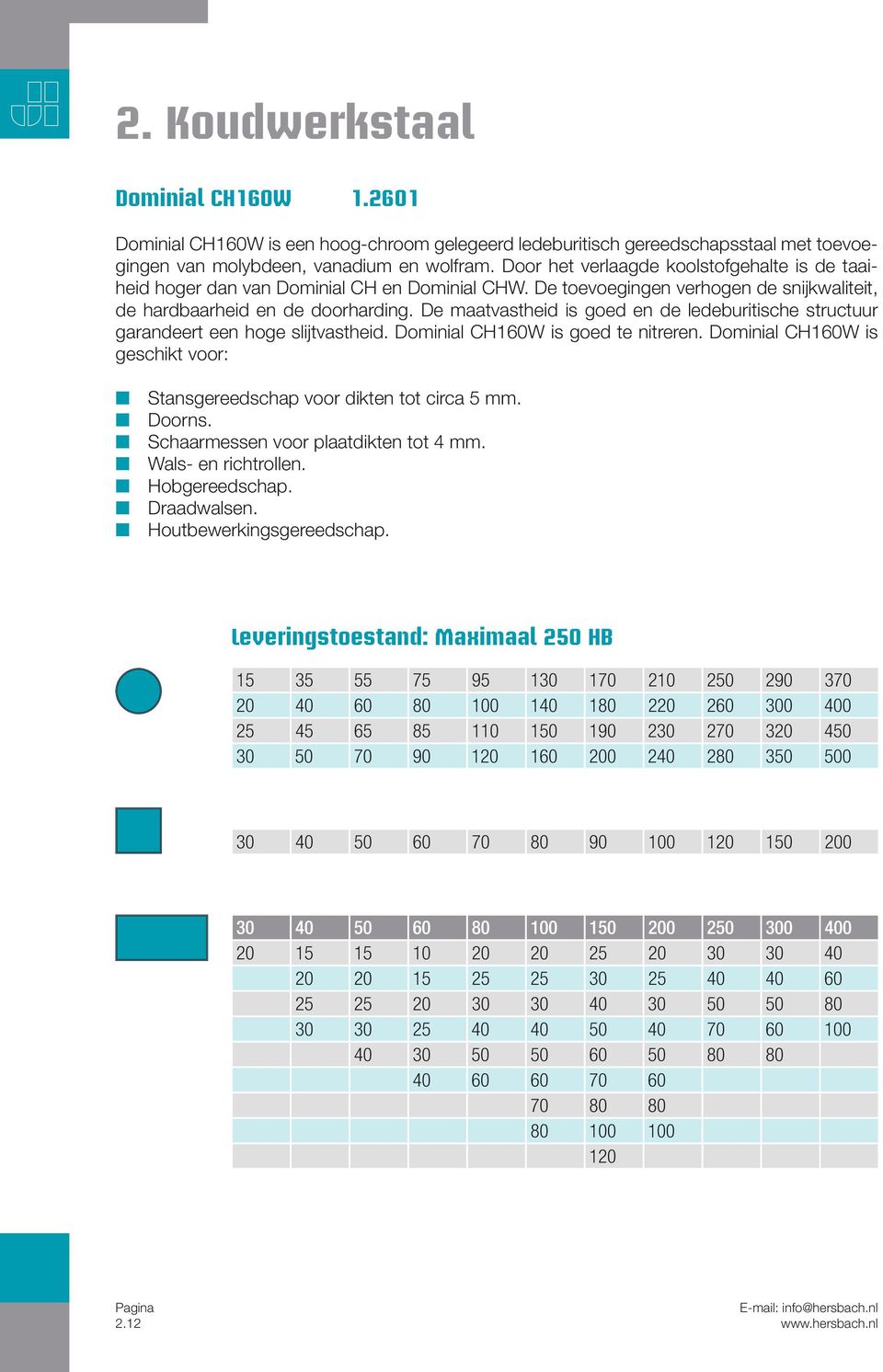 De maatvastheid is goed en de ledeburitische structuur garandeert een hoge slijtvastheid. Dominial CH160W is goed te nitreren.