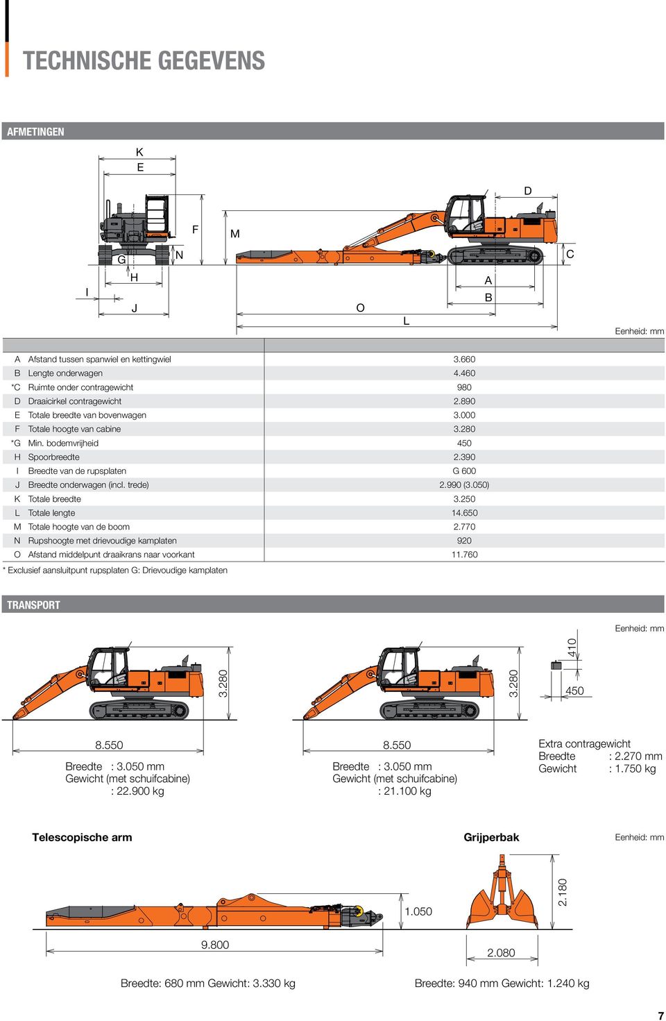 050) K Totale breedte 3.250 L Totale lengte 14.650 M Totale hoogte van de boom 2.770 N Rupshoogte met drievoudige kamplaten 920 O Afstand middelpunt draaikrans naar voorkant 11.