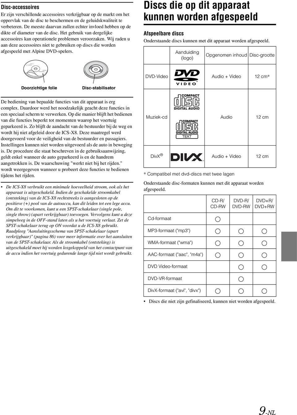 Wij raden u aan deze accessoires niet te gebruiken op discs die worden afgespeeld met Alpine DVD-spelers.