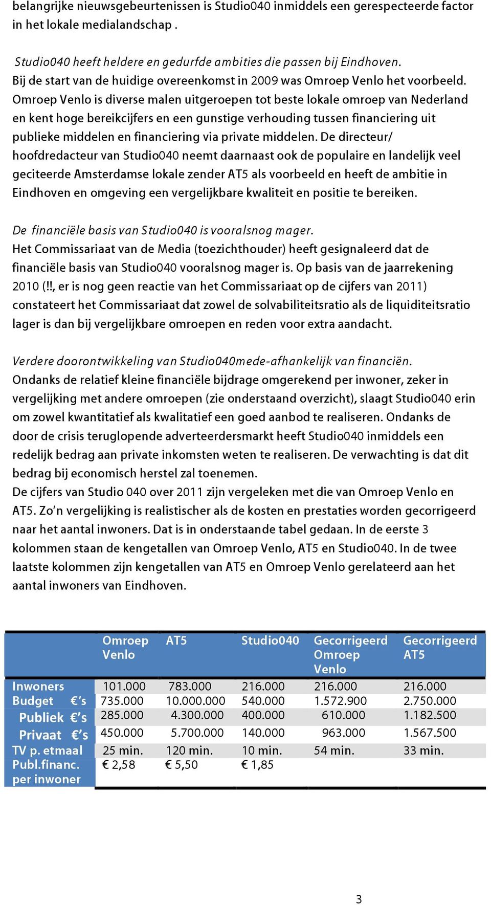 Omroep Venlo is diverse malen uitgeroepen tot beste lokale omroep van Nederland en kent hoge bereikcijfers en een gunstige verhouding tussen financiering uit publieke middelen en financiering via