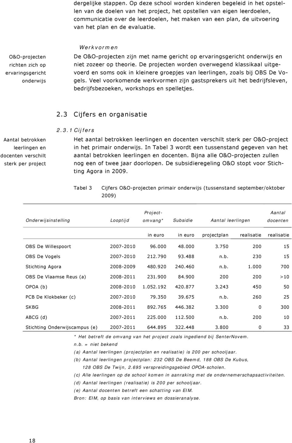 het plan en de evaluatie. O&O-projecten richten zich op ervaringsgericht onderwijs Werkvormen De O&O-projecten zijn met name gericht op ervaringsgericht onderwijs en niet zozeer op theorie.