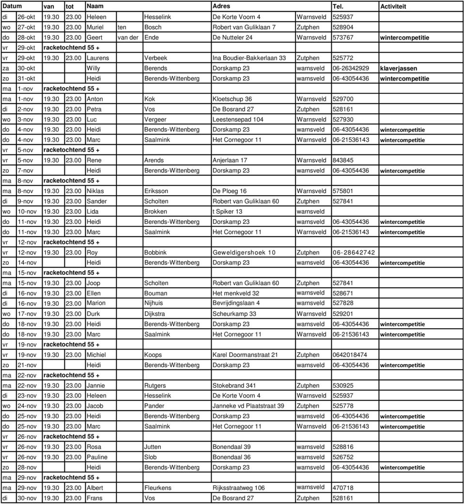 00 Geert van der Ende De Nutteler 24 Warnsveld 573767 wintercompetitie vr 29-okt racketochtend 55 + vr 29-okt 19.